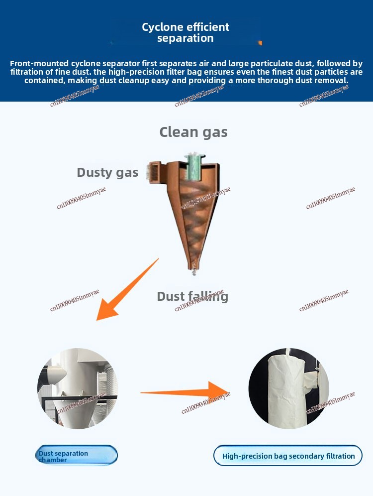 Nouvel aspirateur industriel c - Vacuum Cleaner Woodworking avis et prix