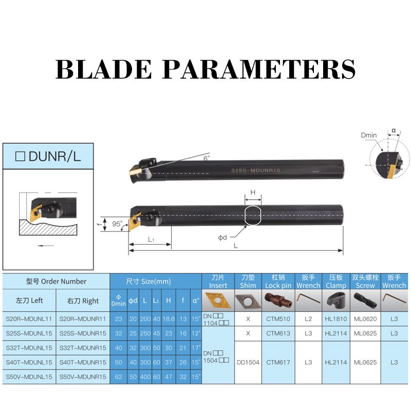 Porte-outil de tournage intern - Parting Tool Lathe avis et prix